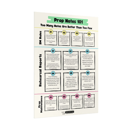 Props Notes 101 Poster, 18x24