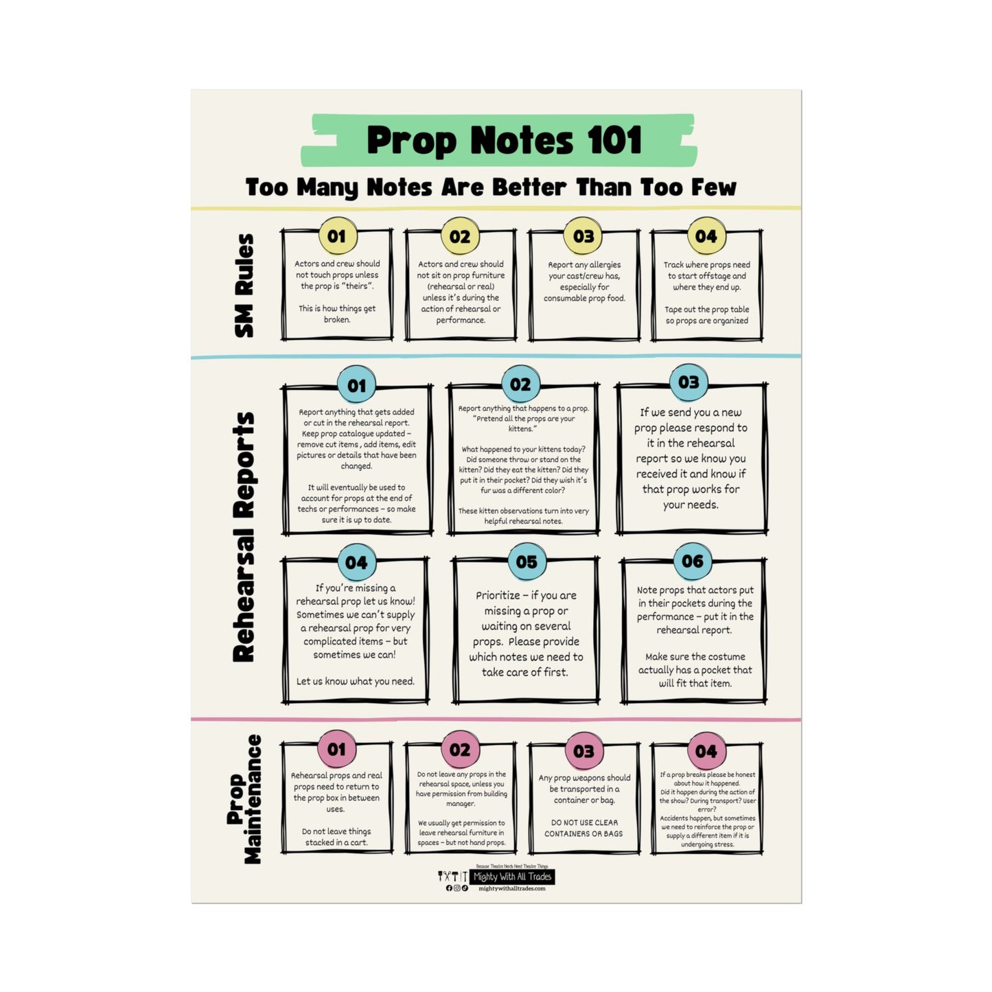 Props Notes 101 Poster, 18x24