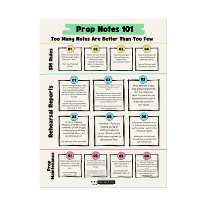Props Notes 101 Poster, 18x24