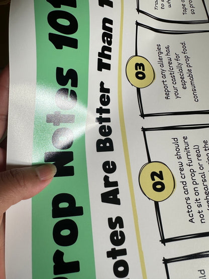 Prop Notes Dos & Donts Poster, 18x24