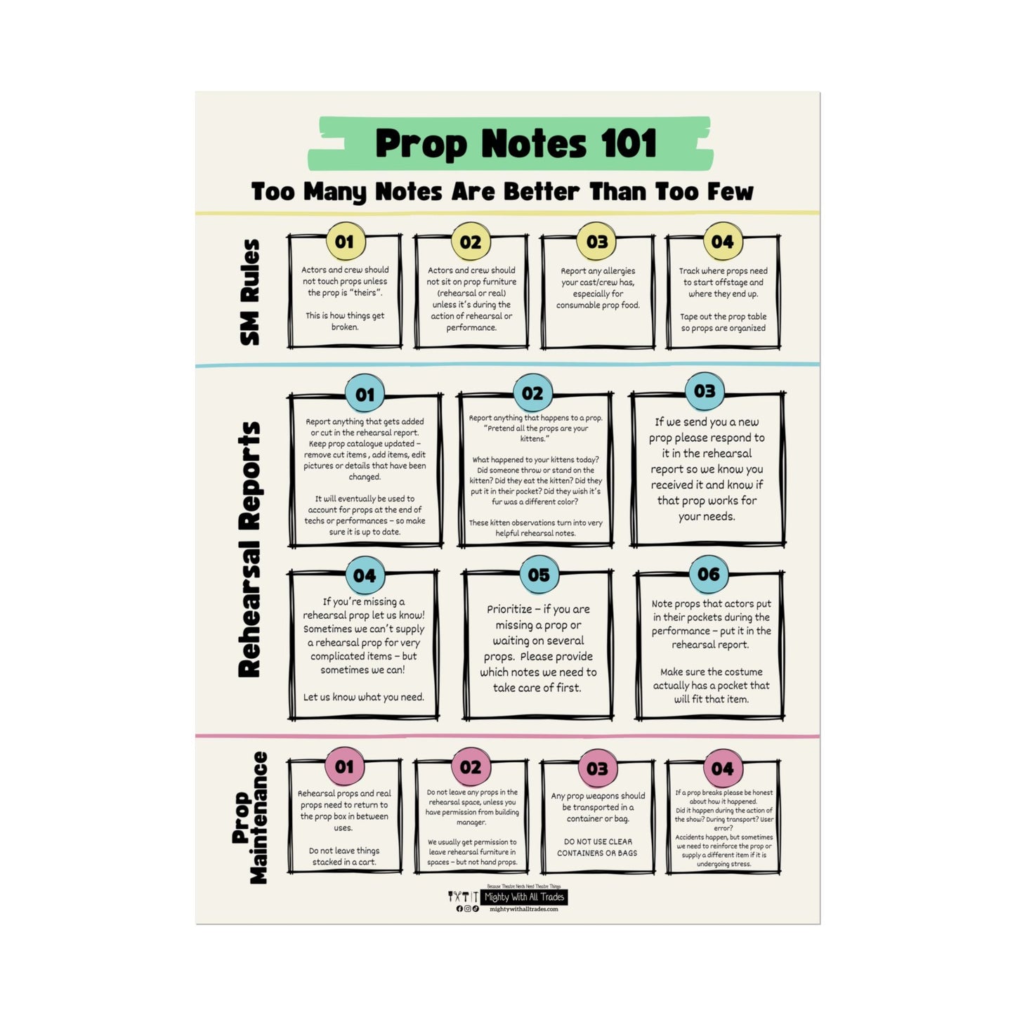 Props Notes 101 Poster, 18x24 Poster 18″ x 24″ (Vertical)