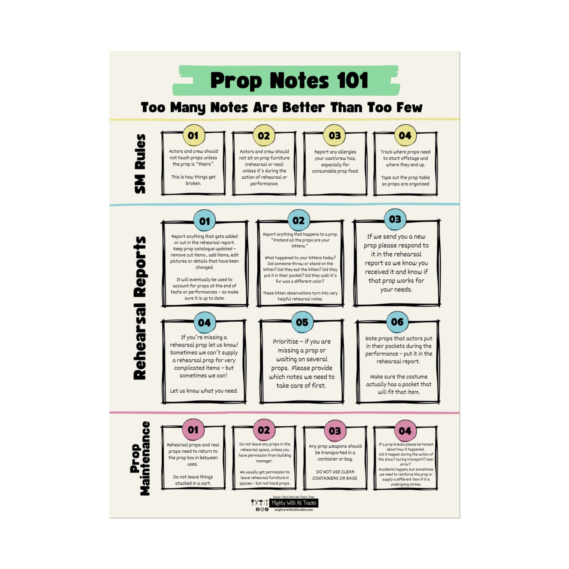 Props Notes 101 Poster, 18x24 Poster 18″ x 24″ (Vertical)