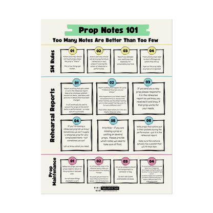 Props Notes 101 Poster, 18x24 Poster 18″ x 24″ (Vertical)