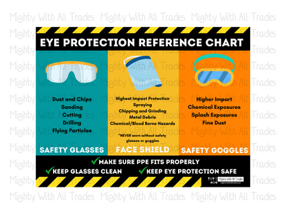 Theatre Safety Poster Glasses Usage PPE - PRINT AT HOME Print at Home